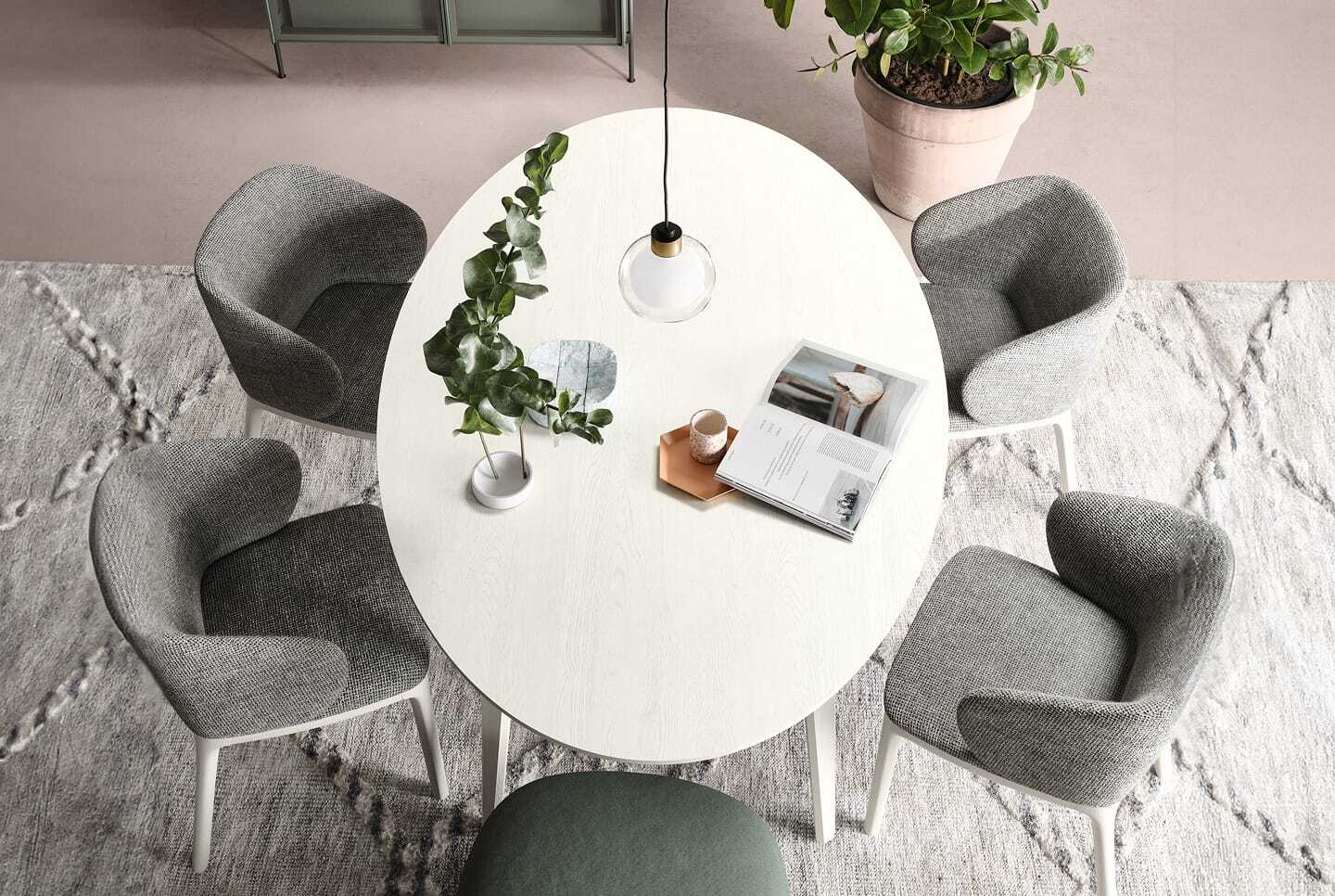 REA Table